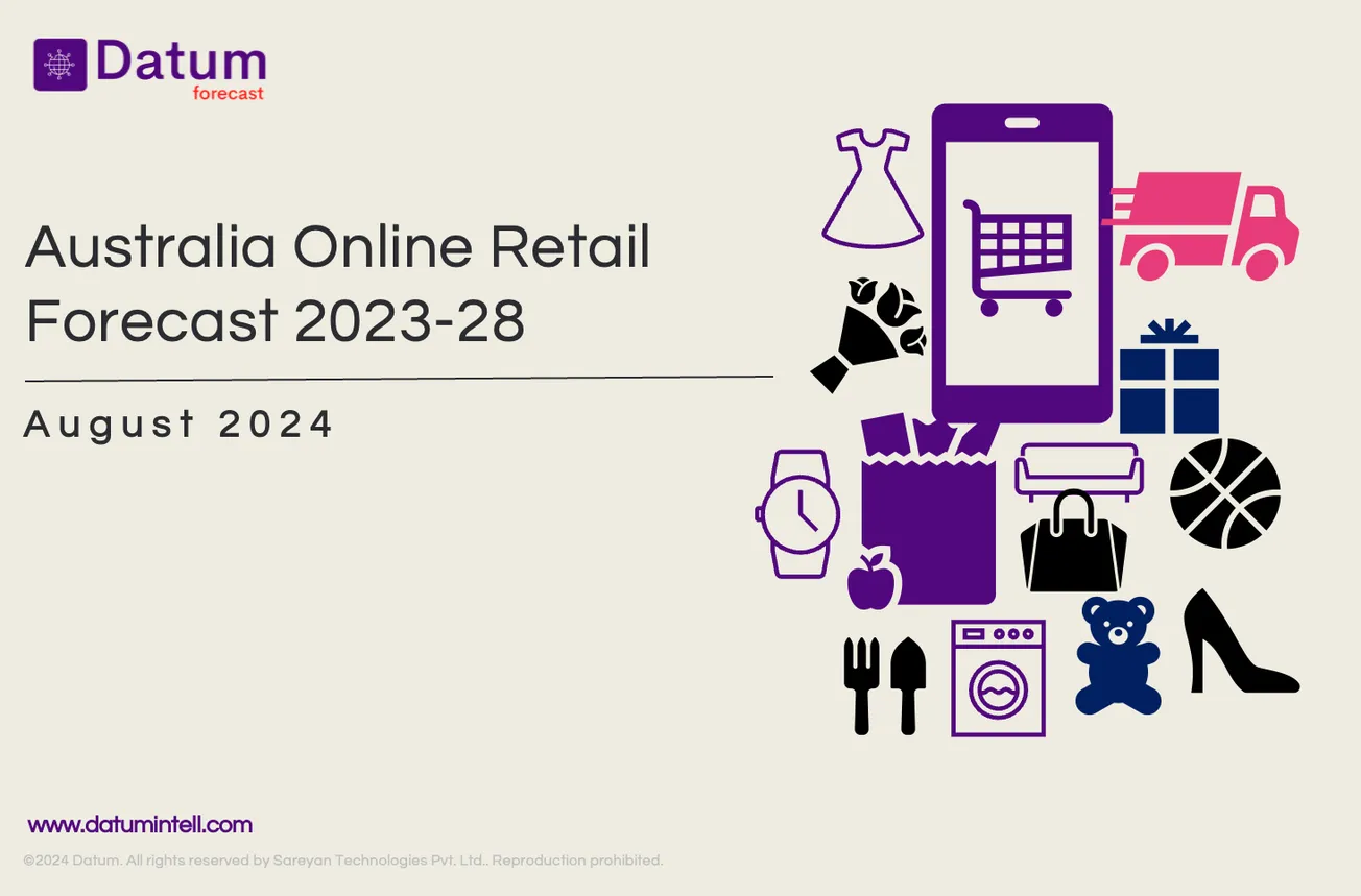 Online Retail Sales in Australia to Reach $64 Billion by 2028